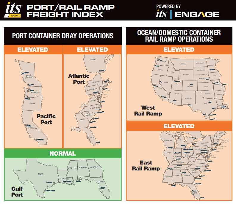 port and rail - march