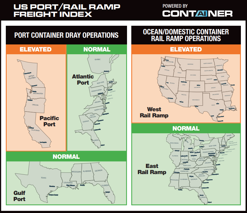 3942 ITS D+I Port Rail Ramp Freight Index - November 2024 EMAIL GRAPHIC (002)-1